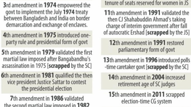 amendments.jpg