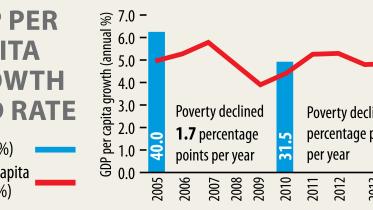 bangladesh gdp.jpg