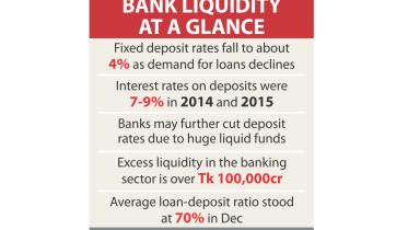 bank liquidity.jpg
