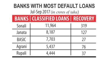 Bank loan.jpg