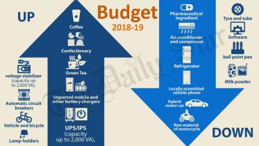 Budget web thumb.jpg