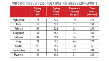 business index.jpg