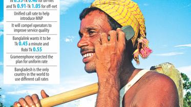 call rate.jpg