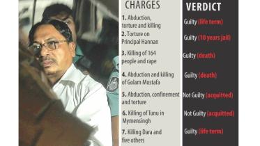 Charges.jpg