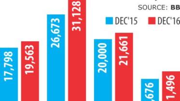 chart.jpg
