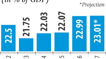 chart.jpg