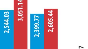 chart.jpg