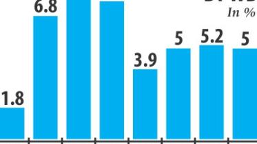 chart.jpg