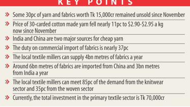 cheap yarns.jpg