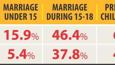child marriage.jpg