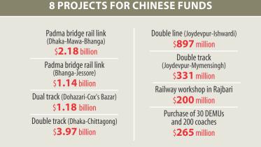china loans.jpg
