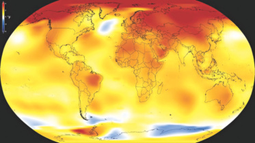 Co2 levels.jpg