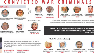 convicted war criminals march 25.jpg