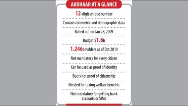 copy Aadhaar.jpg