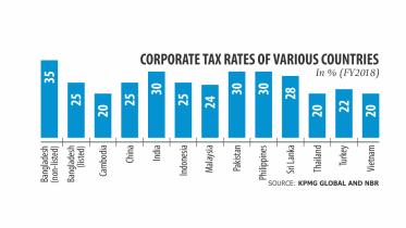 corporate tax.jpg
