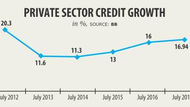 credit graph.jpg