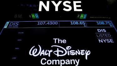 Trading info of The Walt Disney Company