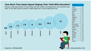 education-parents-helping-children-ann-wb.jpg