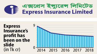 express-inshurance.jpg
