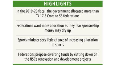 federation-budget-demand.jpg
