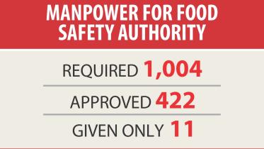 food safety.jpg