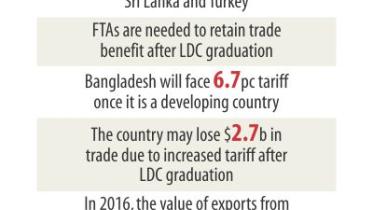 fta fact file.jpg