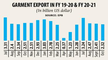 garment-sector.jpg