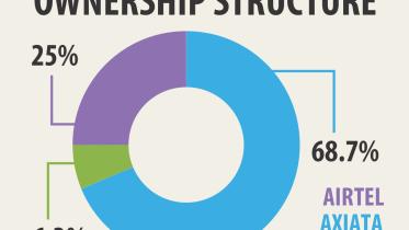 graphs.jpg