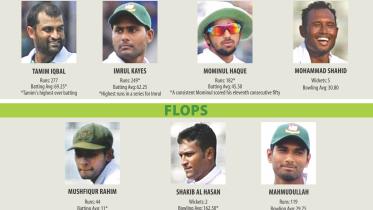 hits n flops.jpg