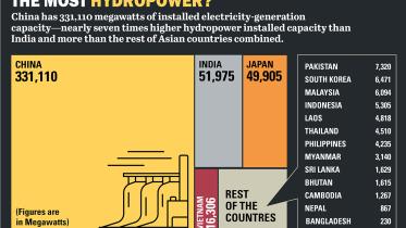 hydropower-wb.jpg