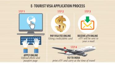 inidan visa.jpg
