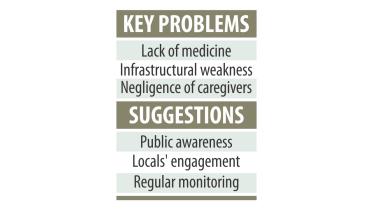 Key problem.jpg