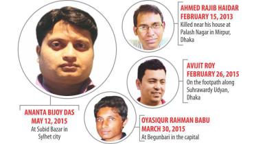 killed-bloggers_wb.jpg
