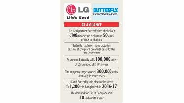 South Korean electronics giant LG Electronics