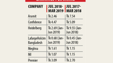 listed cement.jpg