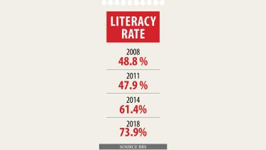 literacy info.jpg