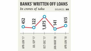 Loans.jpg