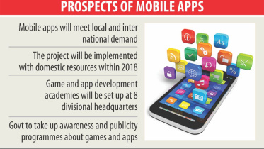 mobile apps.jpg