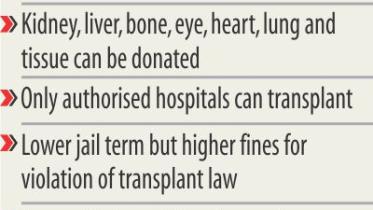 organ donate.jpg
