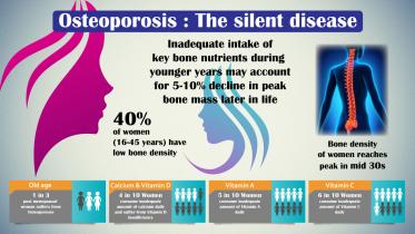Osteporosis-final-1300x728.jpg