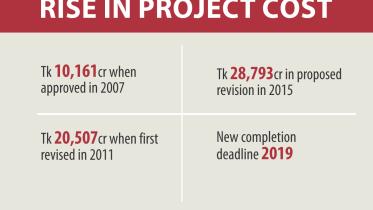 padma project.jpg