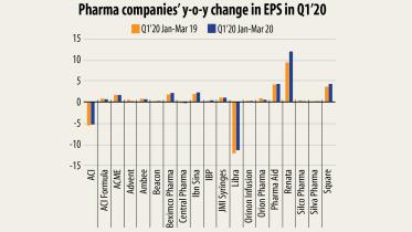 pharma-company.jpg