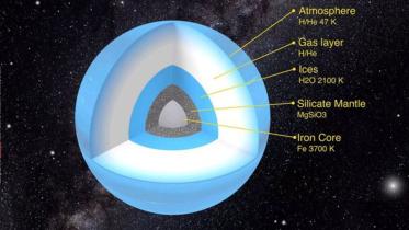 Planet 9_BBC.jpg