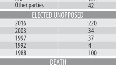 polls.jpg