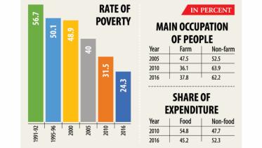 rate poverty.jpg