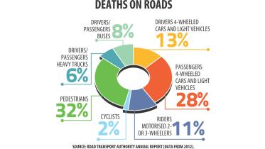 roads unsafe 1.jpg