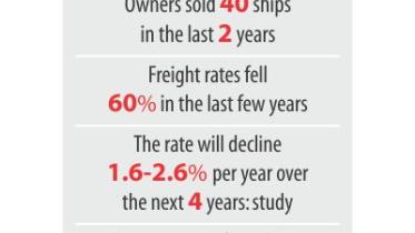 ship fare.jpg