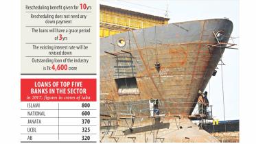 shipbuilders.jpg