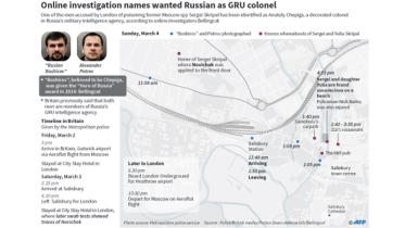 skripal.jpg