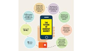 Smartphones-rule-post-pandemic.jpg